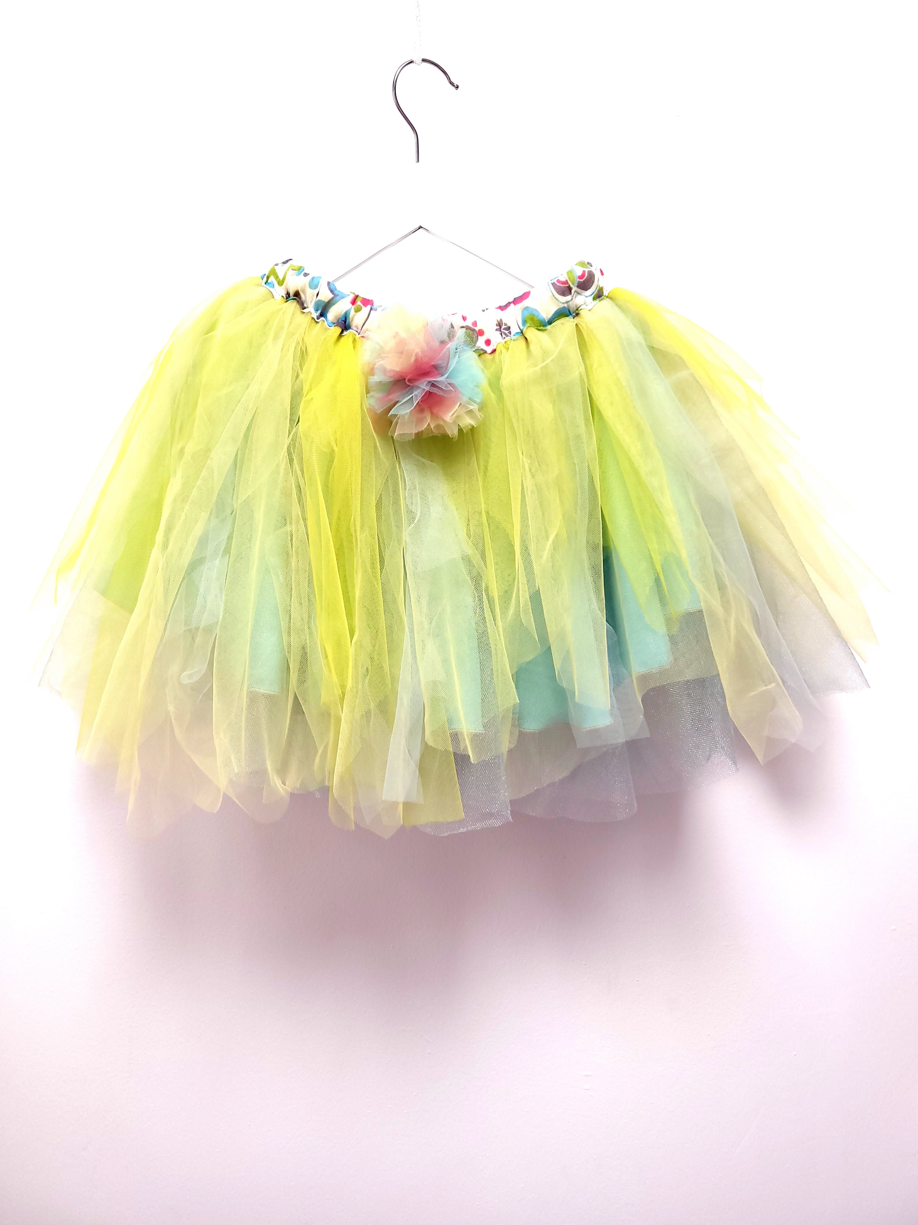 Tutu fund